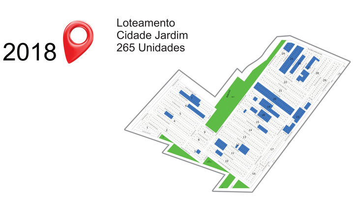 Mapa dos empreendimentos no Sport Clube em 2018